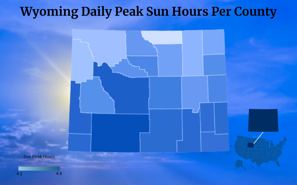 Color-coded map of Wyoming showing its peak sun hours per county.
